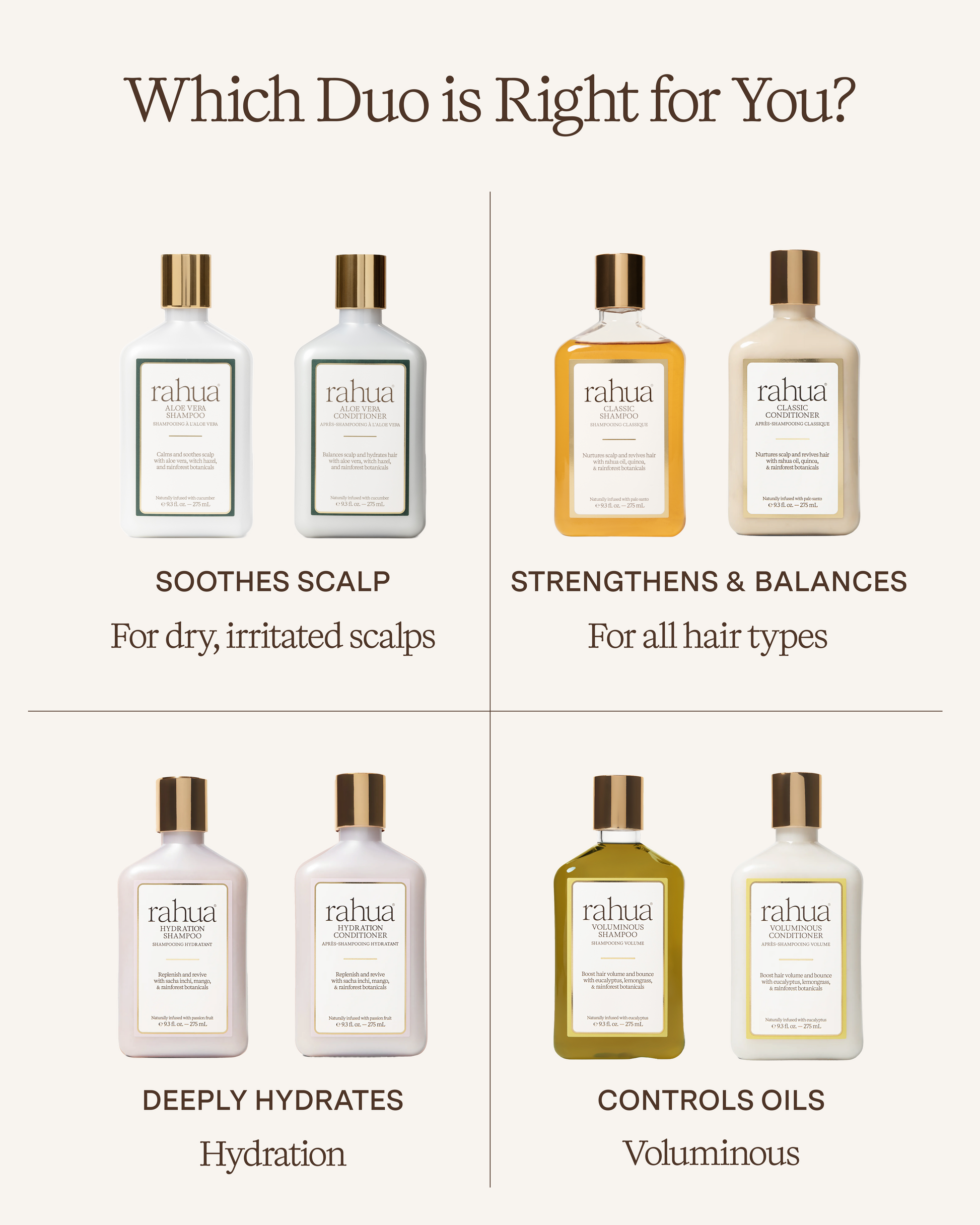 Rahua hair care product bottles with descriptions of their benefits on a white background.|variant:93-oz